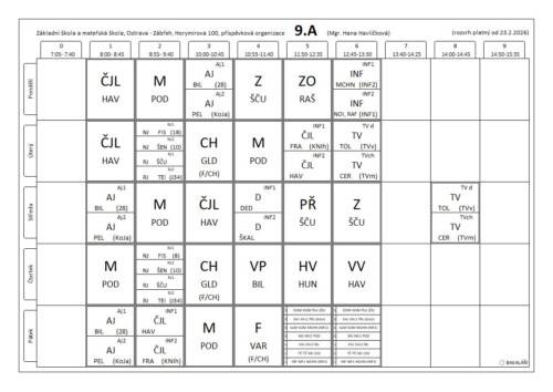9A
