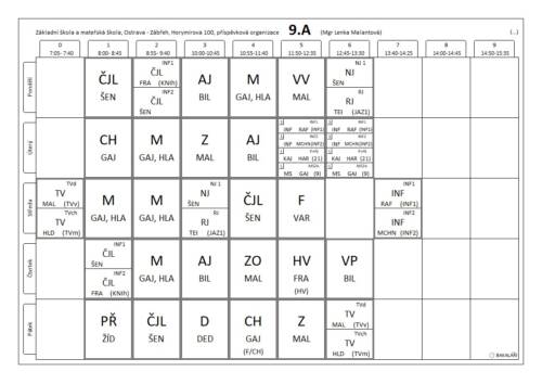 9A