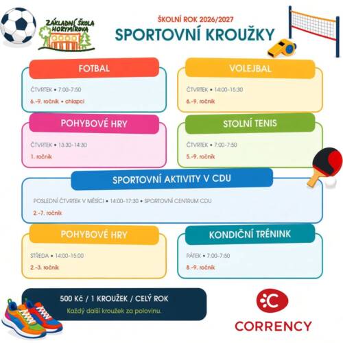 Sportovní kroužky